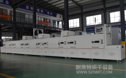 熱烈祝賀寧國市裕華電器有限公司與耐美特集團上海分公司成功簽約1臺汽車電容灌膠固化隧道爐烘干線24萬元！